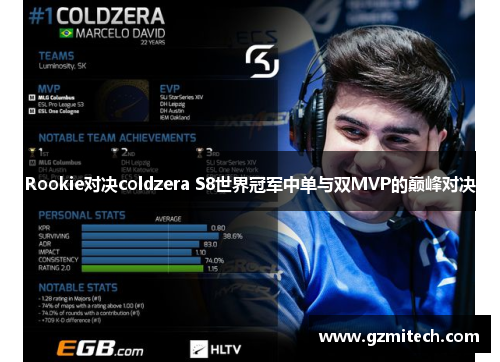 Rookie对决coldzera S8世界冠军中单与双MVP的巅峰对决